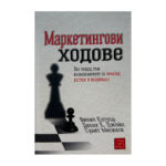 Маркетингови ходове